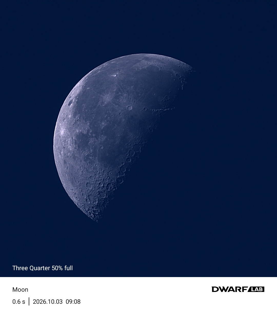 Three Quarter Moon